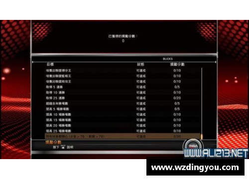 NBA竞彩分析：投注技巧与实战策略解析